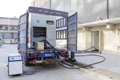 凱翔負載租賃服務(wù)惠及北京協(xié)和醫(yī)院